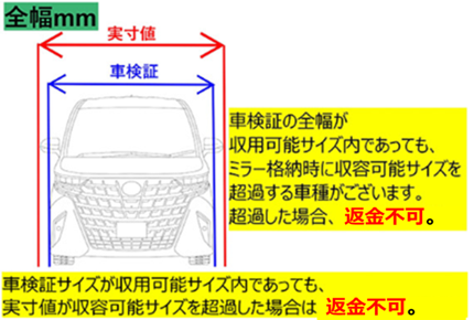 車サイズ全幅